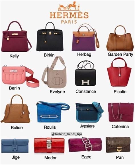 hermes bags new collection 2022|Hermes handbags new collection.